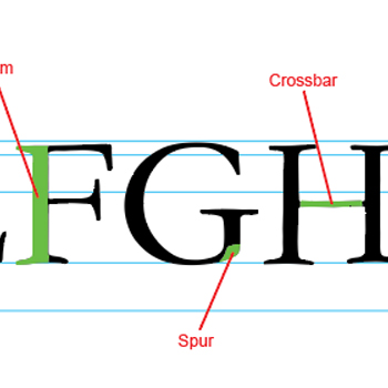 Typography Poster